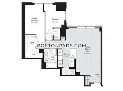 Charlestown Apartment for rent 2 Bedrooms 1 Bath Boston - $6,547