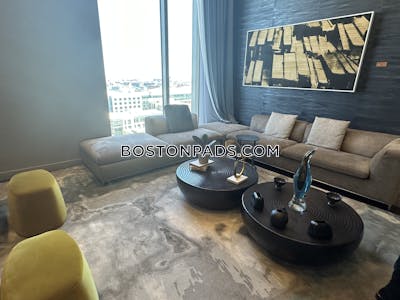 West End Apartment for rent Studio 1 Bath Boston - $3,522