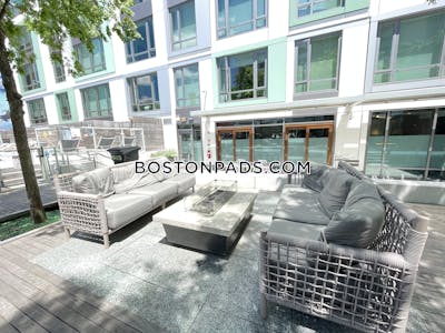 South End Apartment for rent Studio 1 Bath Boston - $3,425