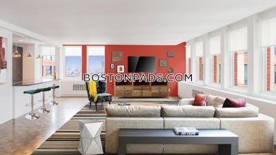 Back Bay Apartment for rent Studio 1 Bath Boston - $3,600